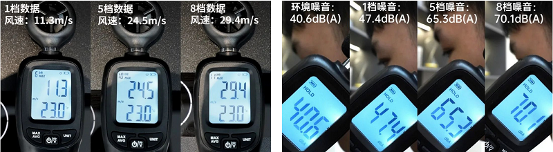 蓋得&帥豐電器權威測評 帥豐星辰X1集成灶，廚房裝修首選！