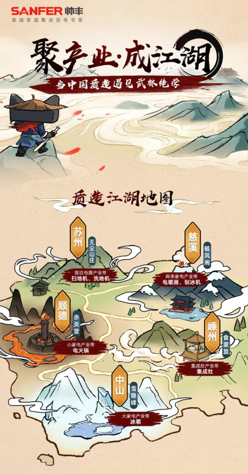 見證國貨力量！帥豐電器入選天貓中國質(zhì)造嵊州集成灶產(chǎn)業(yè)帶品牌 