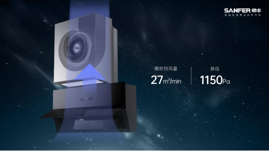 老舊廚房要改造，但又無計可施？帥豐全新出品的集成烹飪中心一步煥新