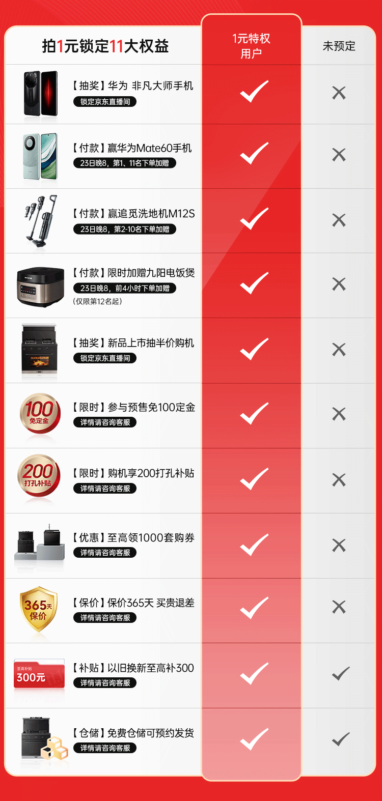 雙十一搶先GO！帥豐教你雙十一省錢攻略，快來記筆記