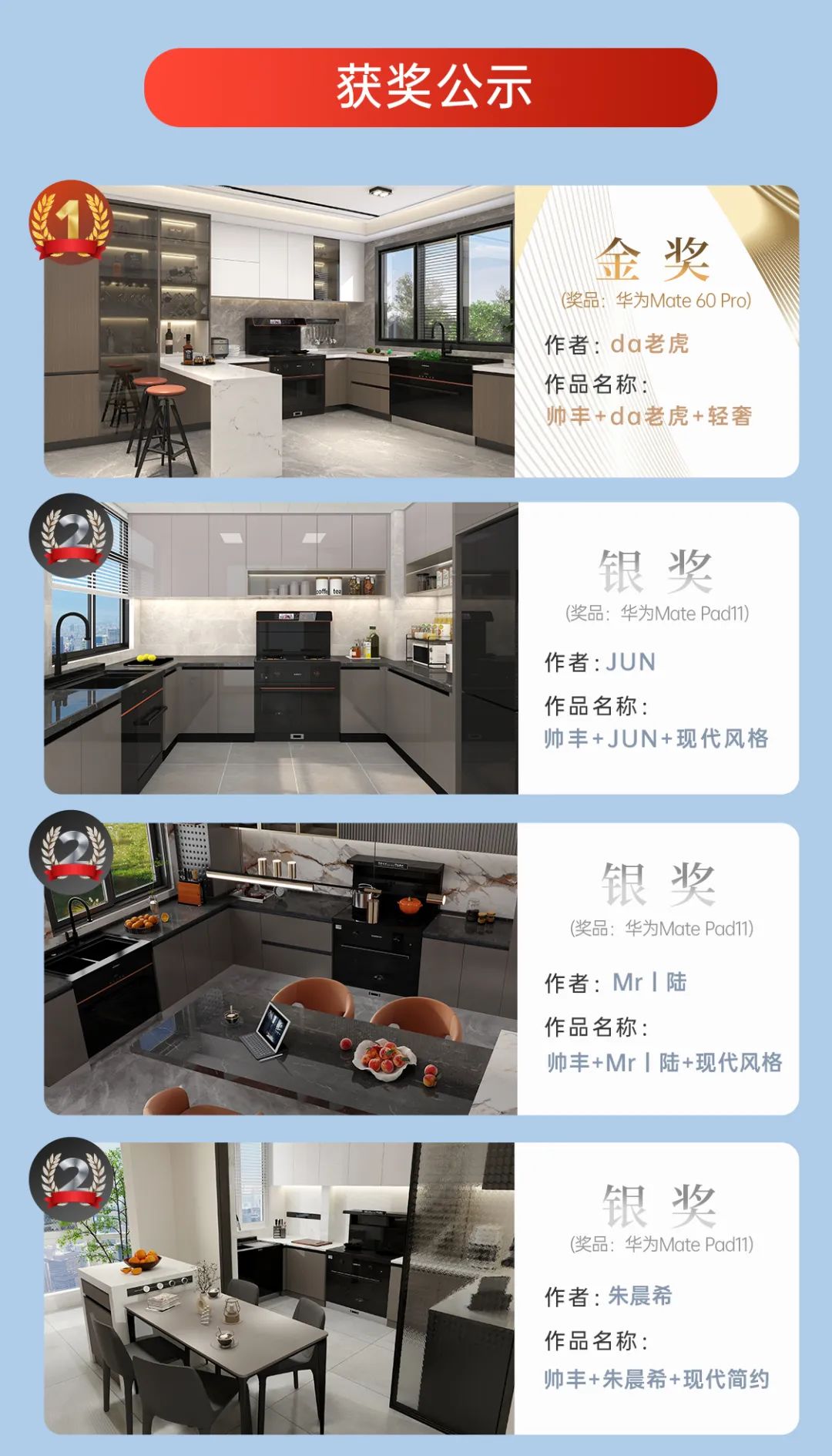上百位設(shè)計師為帥豐打call，大賽獲獎名單正式公布 