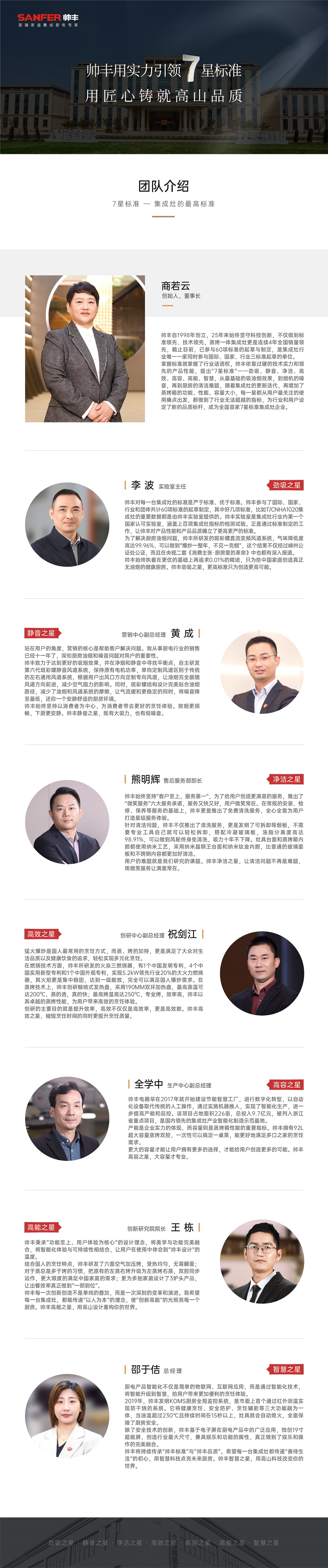 匠心鑄就高山品質(zhì)，帥豐用實(shí)力引領(lǐng)7星標(biāo)準(zhǔn)