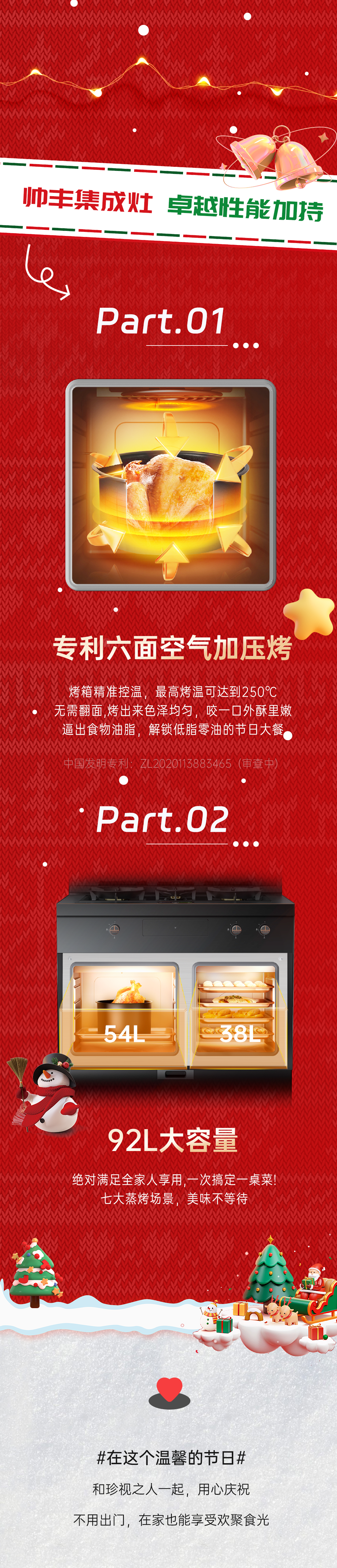 圣誕節(jié)怎么過？請按照這個標準卷起來~