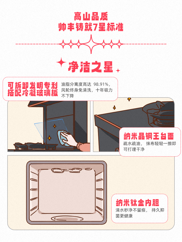 高山品質(zhì)，守護(hù)千萬家！帥豐用實(shí)力引領(lǐng)7星標(biāo)準(zhǔn)