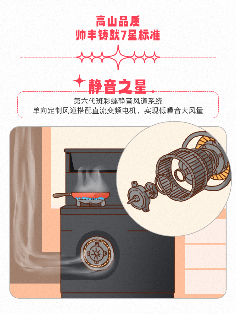 高山品質(zhì)，守護(hù)千萬家！帥豐用實(shí)力引領(lǐng)7星標(biāo)準(zhǔn)