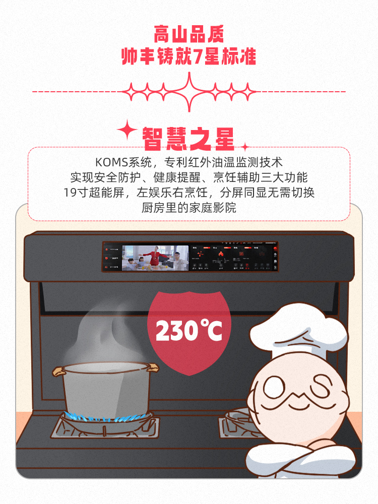 高山品質(zhì)，守護(hù)千萬家！帥豐用實(shí)力引領(lǐng)7星標(biāo)準(zhǔn)