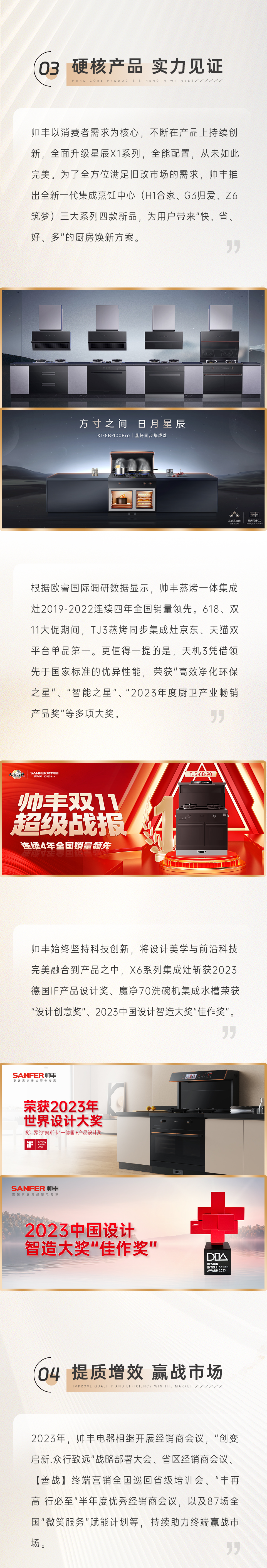 年度豐光 | 匠心鑄就高山品質(zhì)，帥豐以7星標(biāo)準(zhǔn)引領(lǐng)行業(yè)