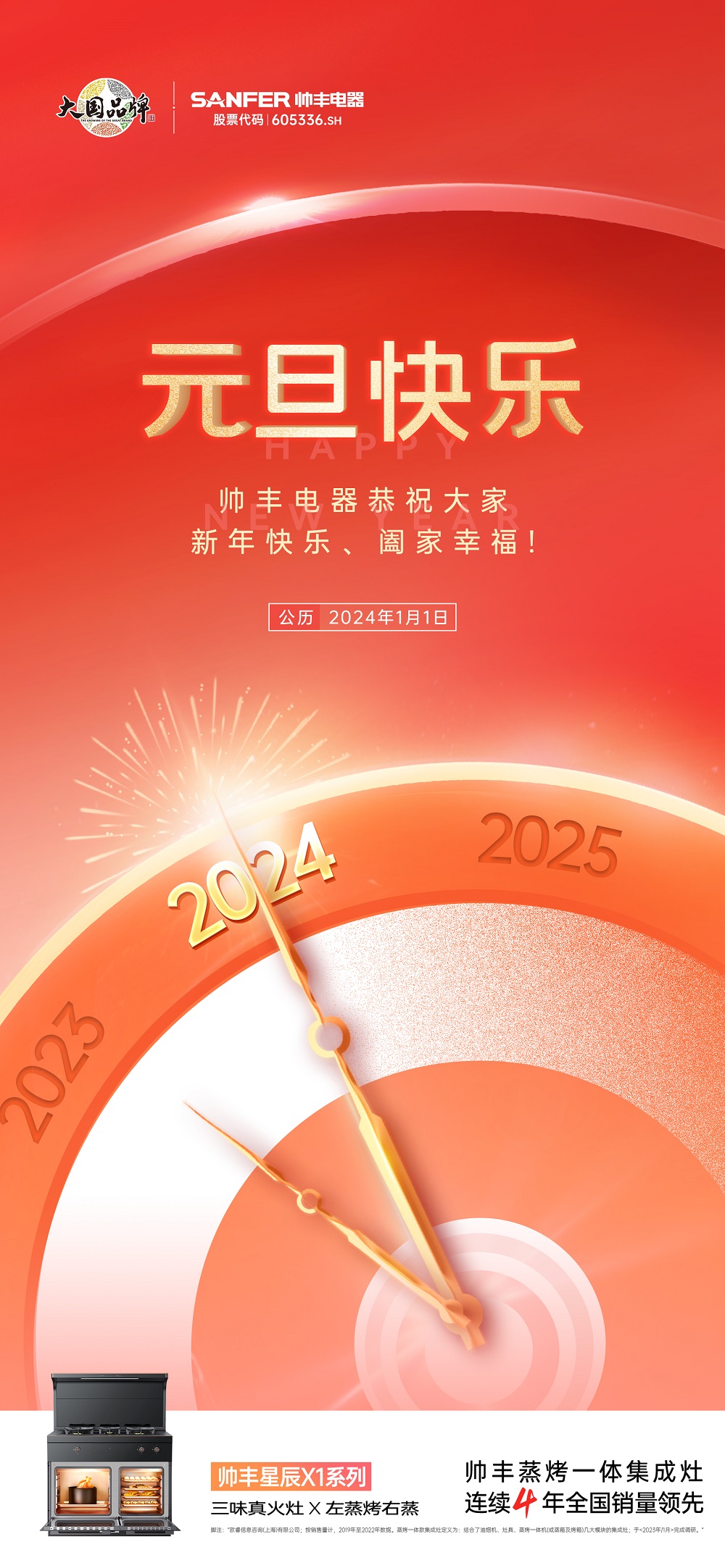 元?dú)鉂M滿 智啟新篇 | 帥豐電器與您共赴新程元?dú)鉂M滿 