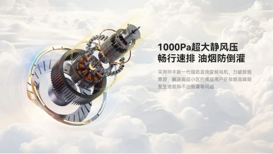 為什么都說買了白色集成灶會后悔？