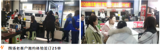 強布局 贏市場｜帥豐各大區(qū)3月碩果累累，燃爆終端！