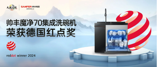 董事長商若云帶隊探知米蘭家具展，洞察國際家居設計新趨勢