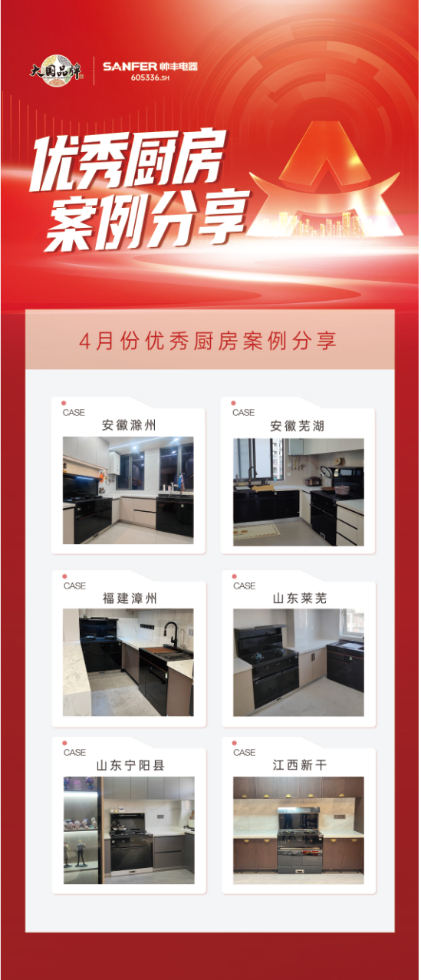 廚房煥新計(jì)劃！為什么帥豐是最佳選擇？