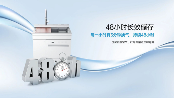 買完就后悔？每個(gè)買洗碗機(jī)的人都這樣說(shuō)