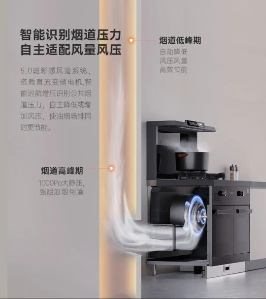 集成灶怎么選？看好這幾點(diǎn)，買對不買貴！