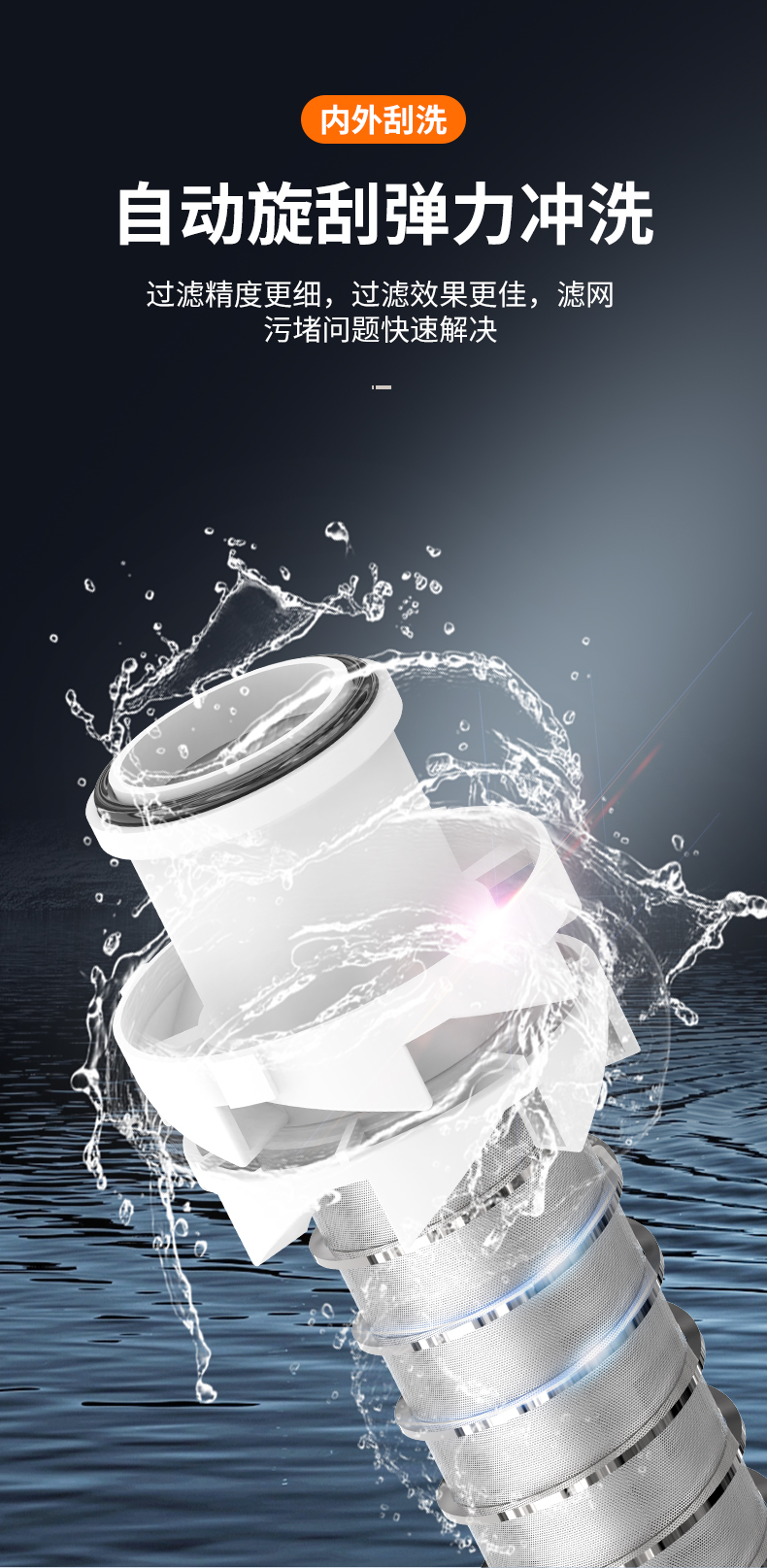 帥豐SF-B1前置過濾器