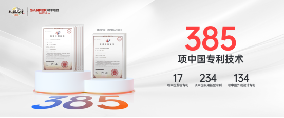 再添國家專利！創(chuàng)新不輟結(jié)碩果！