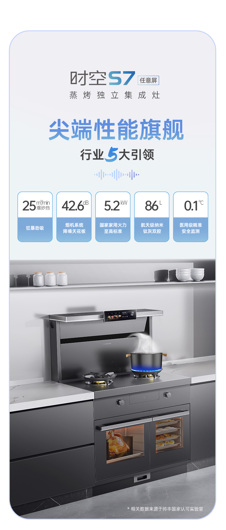 帥豐時空S7蒸烤獨立集成灶