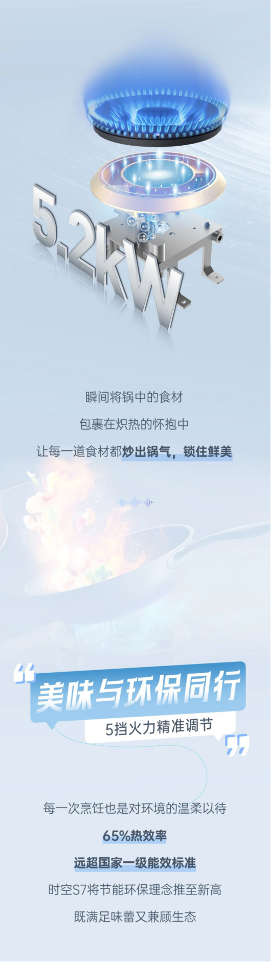 尖端性能旗艦，行業(yè)5大引領(lǐng) | 時(shí)空S7一鍵猛火爆炒，5擋火力精準(zhǔn)調(diào)節(jié)