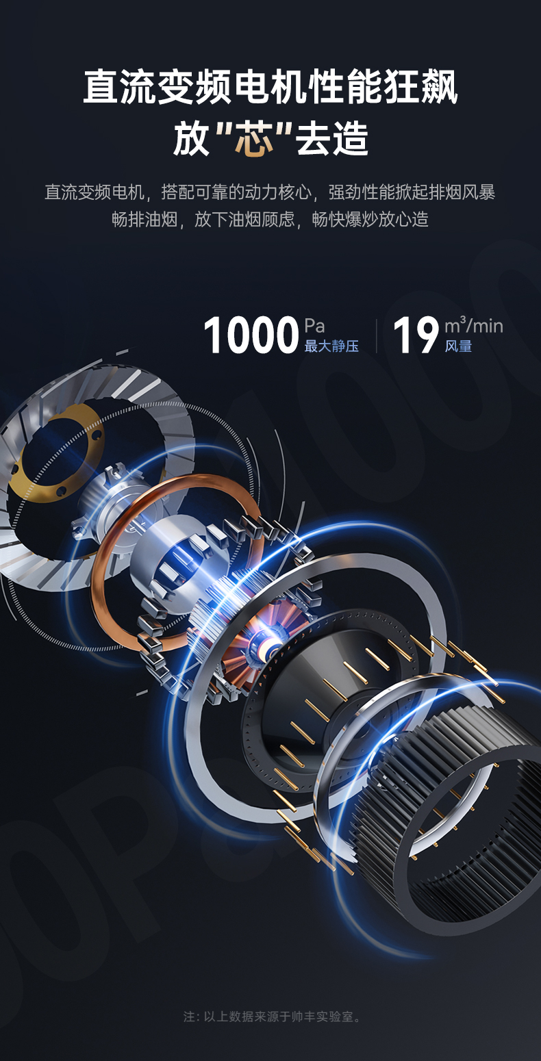 帥豐天機(jī)2蒸烤獨(dú)立集成灶