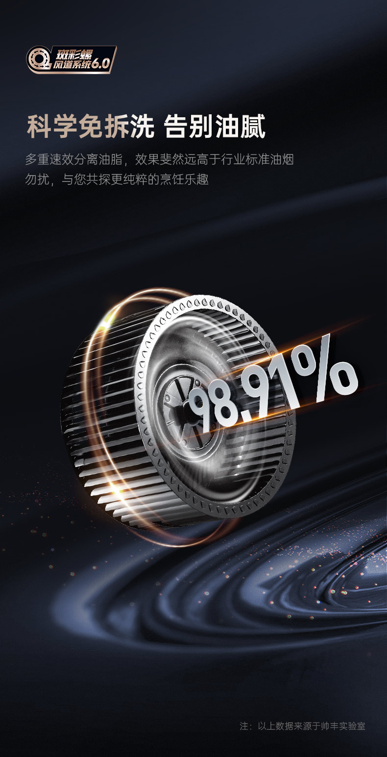 帥豐星辰X1雙子星蒸烤獨(dú)立(90Pro)集成灶