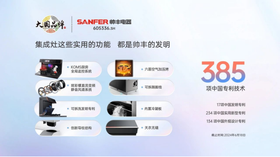 上市即成爆款，帥豐時(shí)空S7的秘訣是什么？