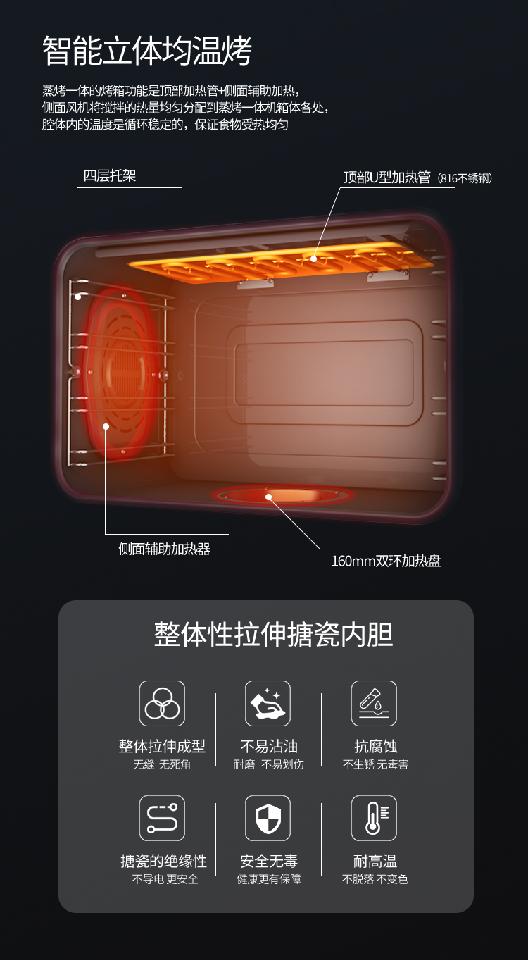 帥豐U7蒸烤一體集成灶