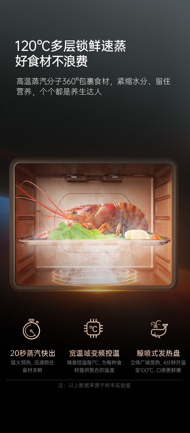 帥豐G3 歸·愛(ài) 蒸烤獨(dú)立集成烹飪中心