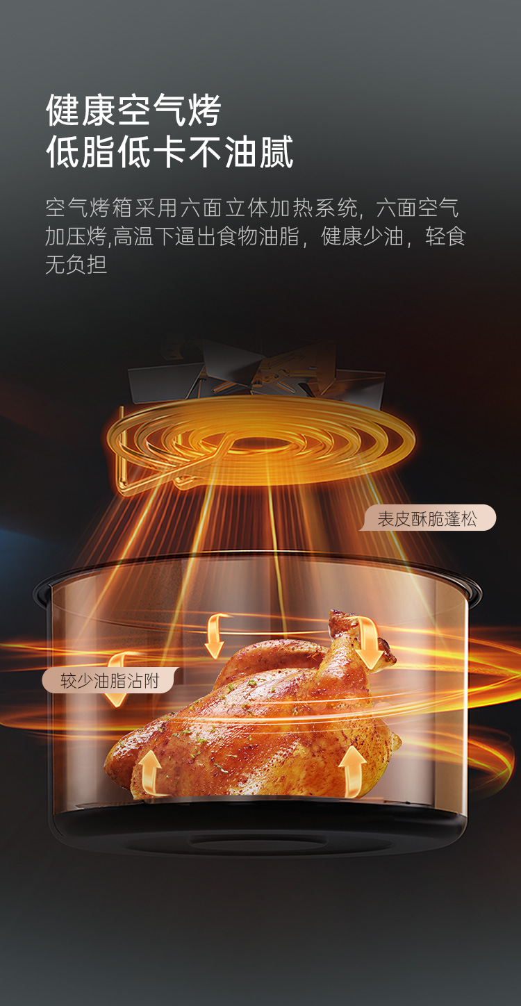 帥豐G3 歸·愛(ài) 蒸烤獨(dú)立集成烹飪中心