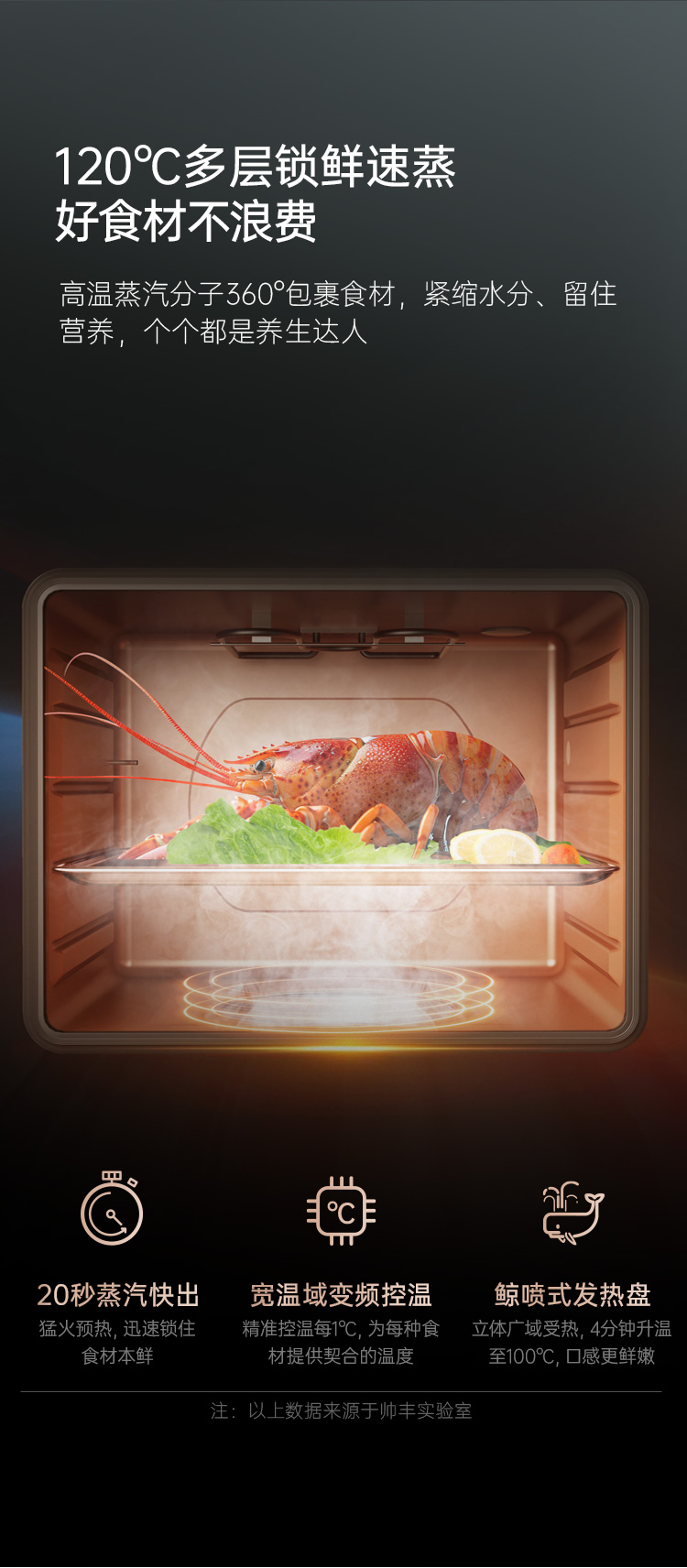 帥豐G5 歸·愛(ài) 蒸烤獨(dú)立集成烹飪中心