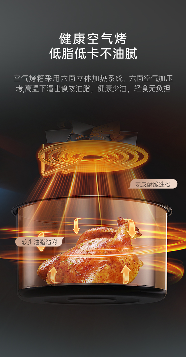 帥豐J6 簡(jiǎn)·愛 蒸烤獨(dú)立集成烹飪中心