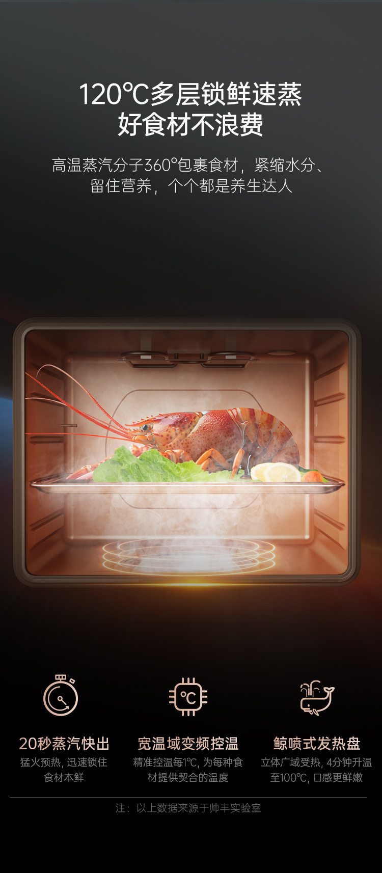 帥豐J6 簡(jiǎn)·愛 蒸烤獨(dú)立集成烹飪中心