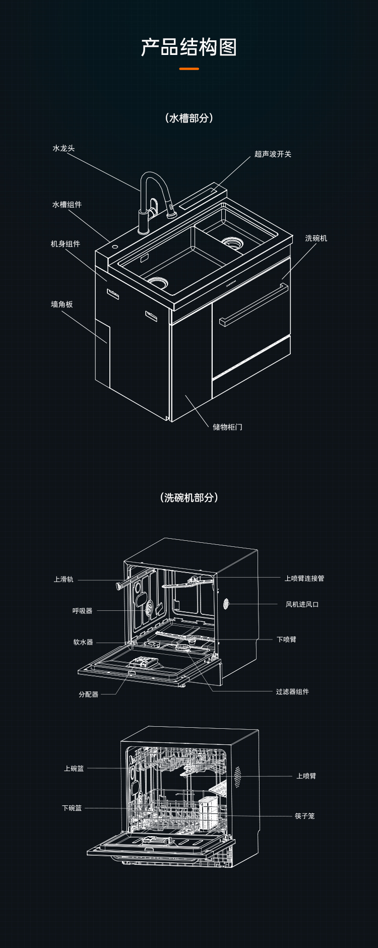帥豐魔凈60（黑金）