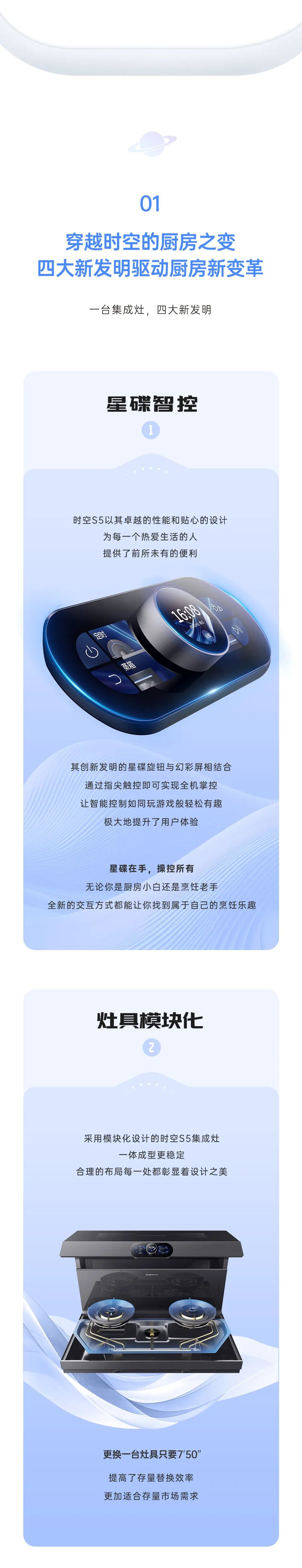 帥豐集成灶時(shí)空S5全球首發(fā)，四大新發(fā)明開啟廚房新未來