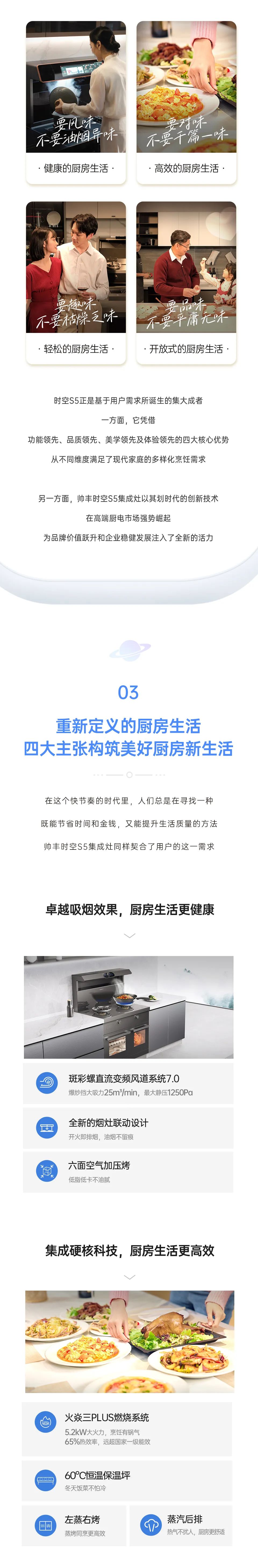 帥豐集成灶時(shí)空S5全球首發(fā)，四大新發(fā)明開啟廚房新未來