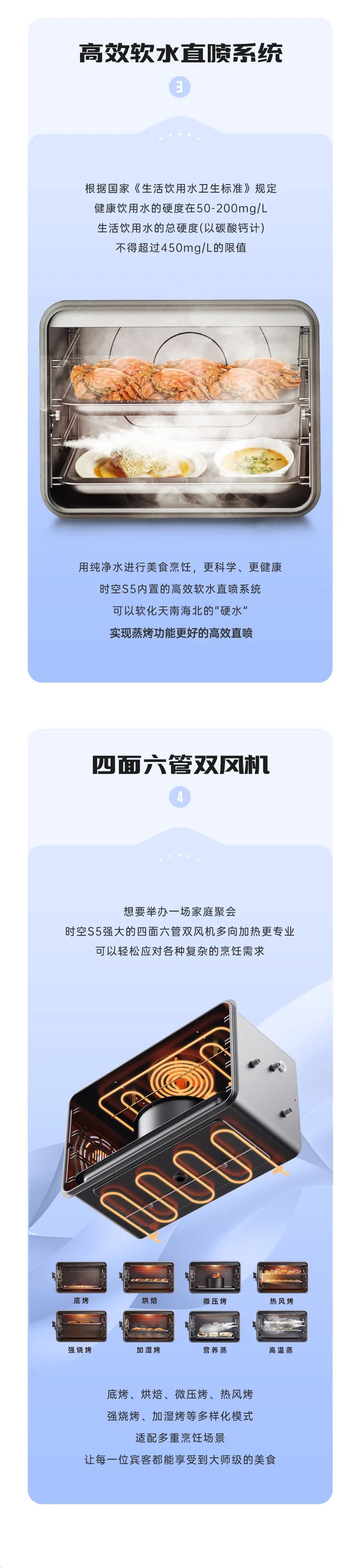 帥豐集成灶時(shí)空S5全球首發(fā)，四大新發(fā)明開啟廚房新未來