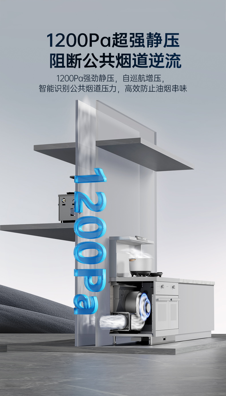 帥豐天機(jī)3蒸烤獨(dú)立（白）集成灶