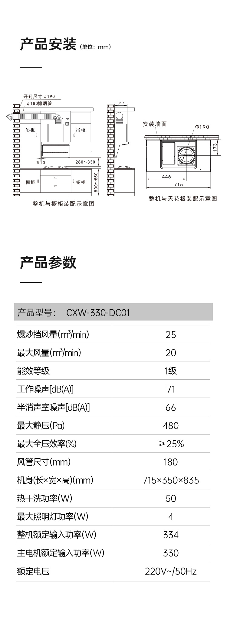 帥豐DC01上排煙機煙機灶具