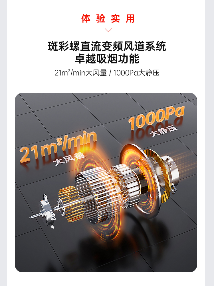 帥豐理想L3蒸烤獨立集成灶