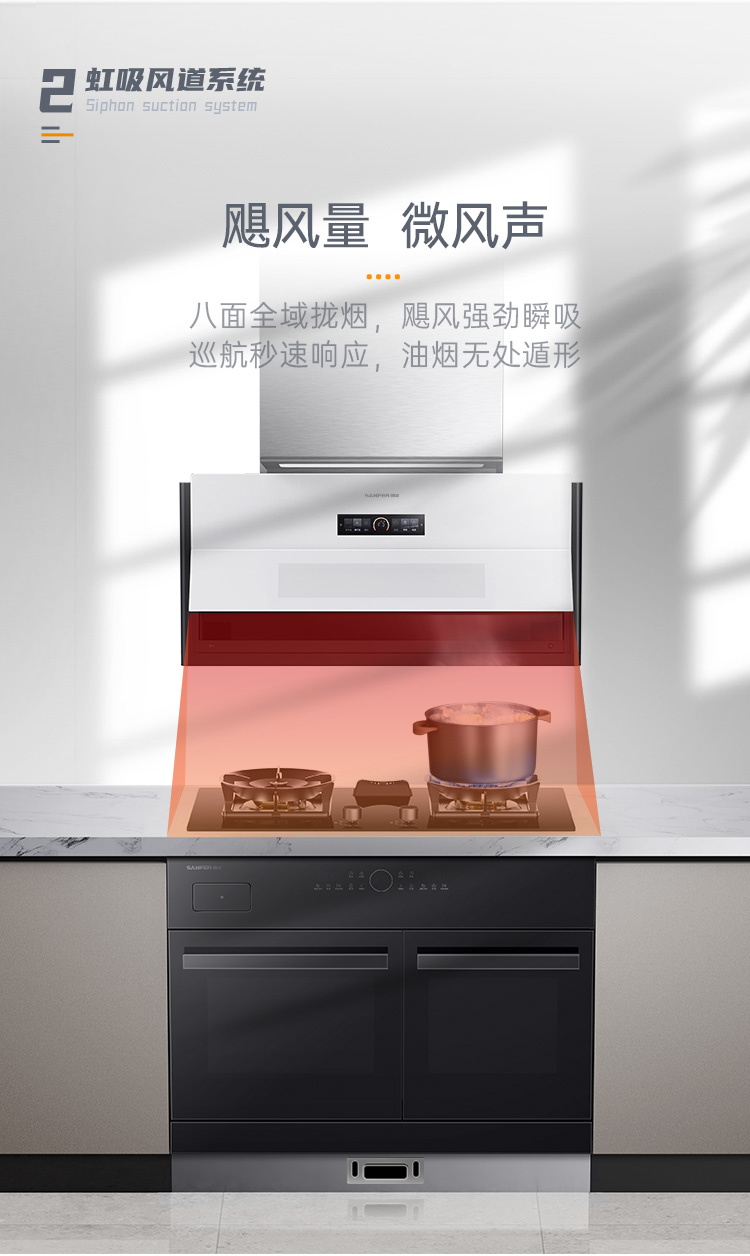 帥豐G5 歸·愛(ài) 蒸烤獨(dú)立集成烹飪中心