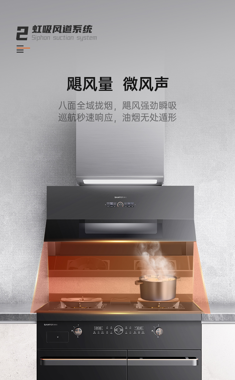 帥豐J6 簡(jiǎn)·愛 蒸烤獨(dú)立集成烹飪中心