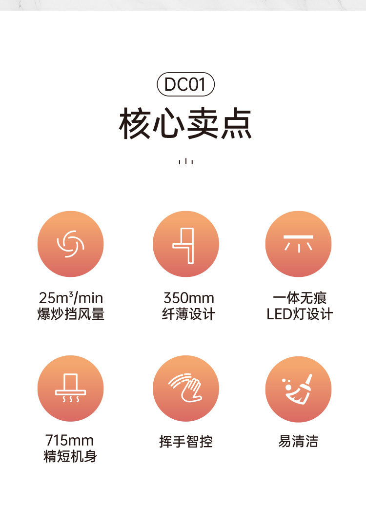 帥豐DC01上排煙機煙機灶具
