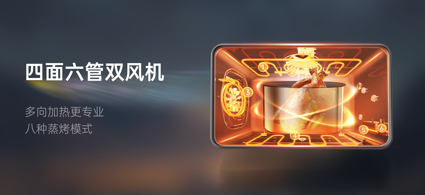 高性能蒸烤  烹飪?cè)龠M(jìn)階