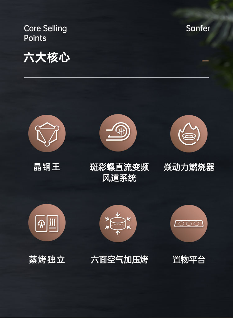 帥豐S3蒸烤獨(dú)立集成灶