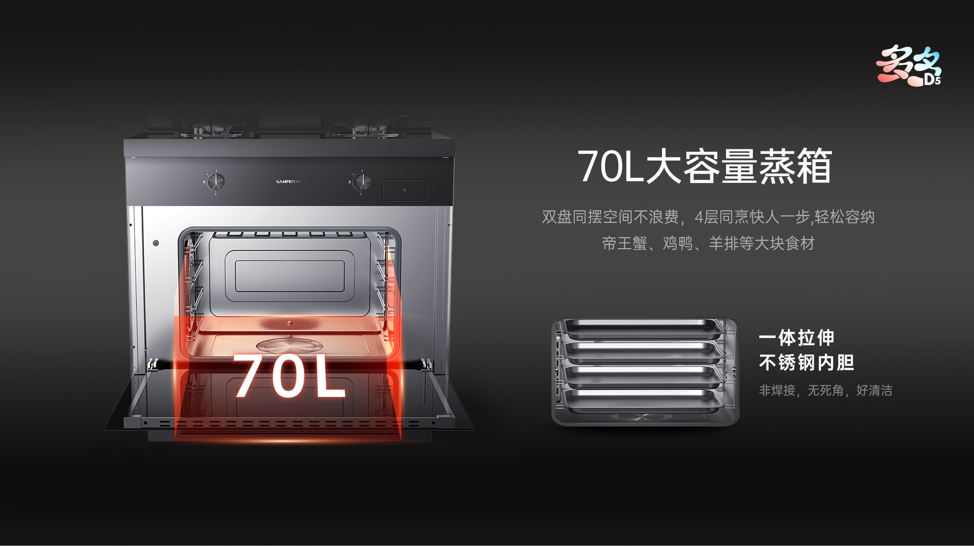 蒸菜總是做不好，原因終于找到了！