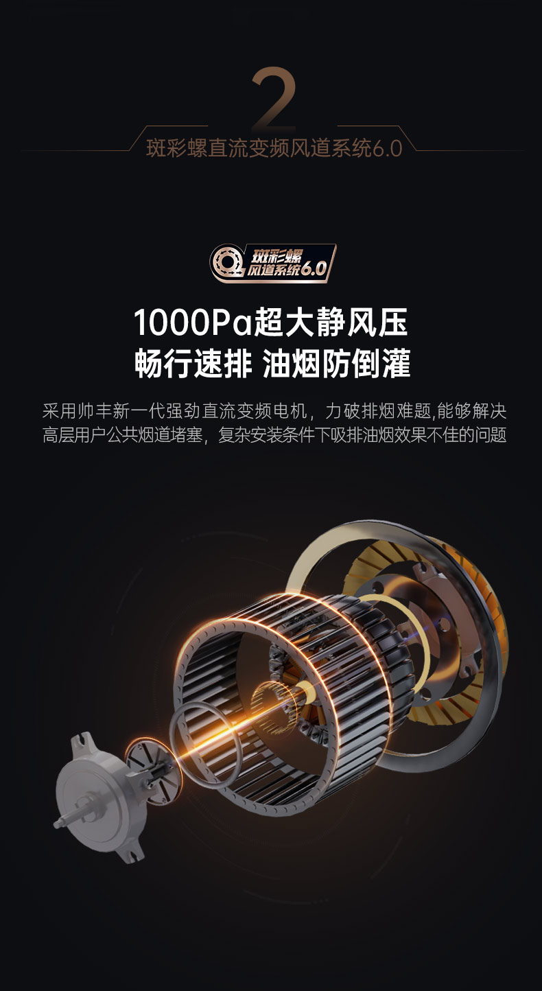 帥豐全新升級發(fā)布會:星辰X1系列重磅亮相 帥豐全新升級發(fā)布會:星辰X1系列重磅亮相