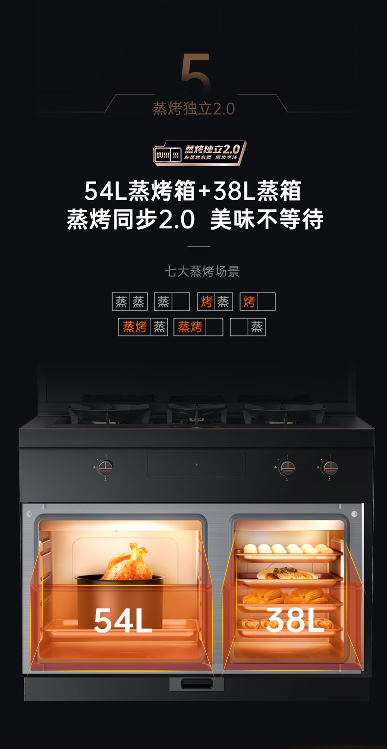 帥豐全新升級發(fā)布會:星辰X1系列重磅亮相 帥豐全新升級發(fā)布會:星辰X1系列重磅亮相