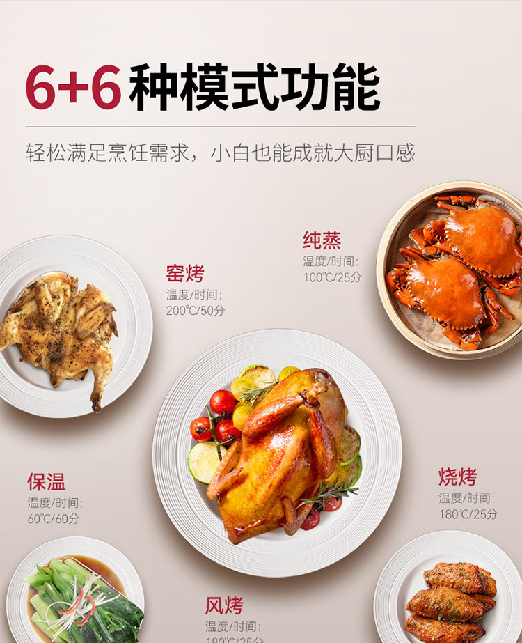 帥豐NJ3蒸烤獨立集成灶