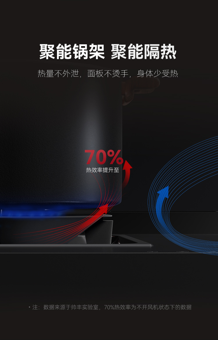 帥豐ND6蒸烤一體集成灶