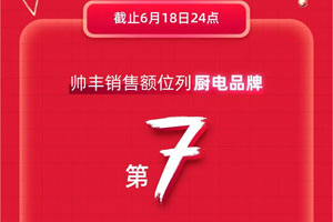 天貓618“大戰(zhàn)”，帥豐銷(xiāo)售額家電全國(guó)前十，集成灶類(lèi)目第一！
