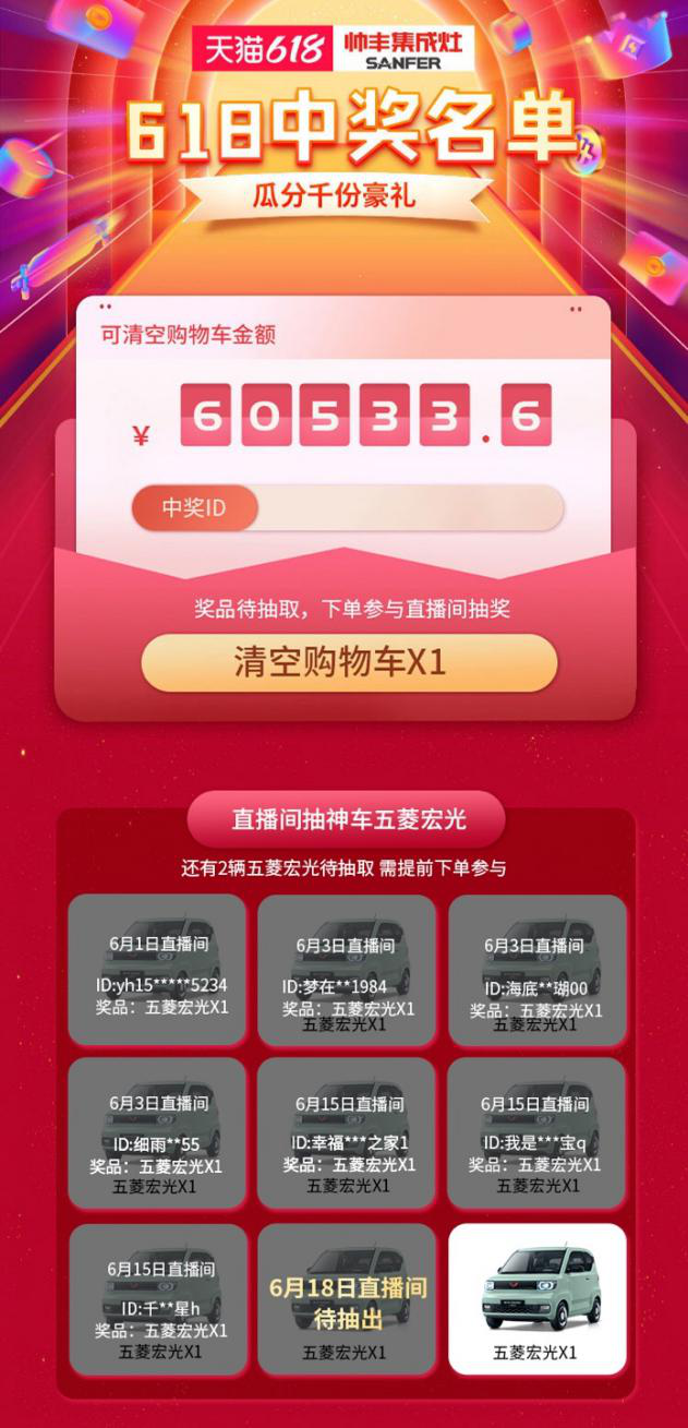 618帥豐集成灶又火出圈，購物車清空大獎花落誰家？